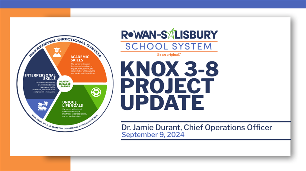 Knox 3-8 Project Update 9.9.24